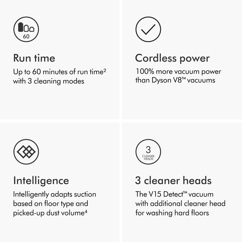 Dyson V15S Detect Submarine™ Absolute Wet and Dry Vacuum Cleaner (Gold)