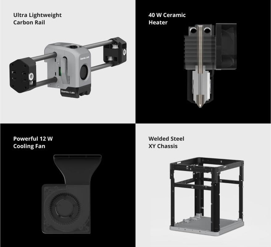 Bambu Lab X1C 3D Printer, Support up to 16 Multi Materials, 500 Mm/S Fast Printing & High Precision, Corexy & Auto Bed Leveling